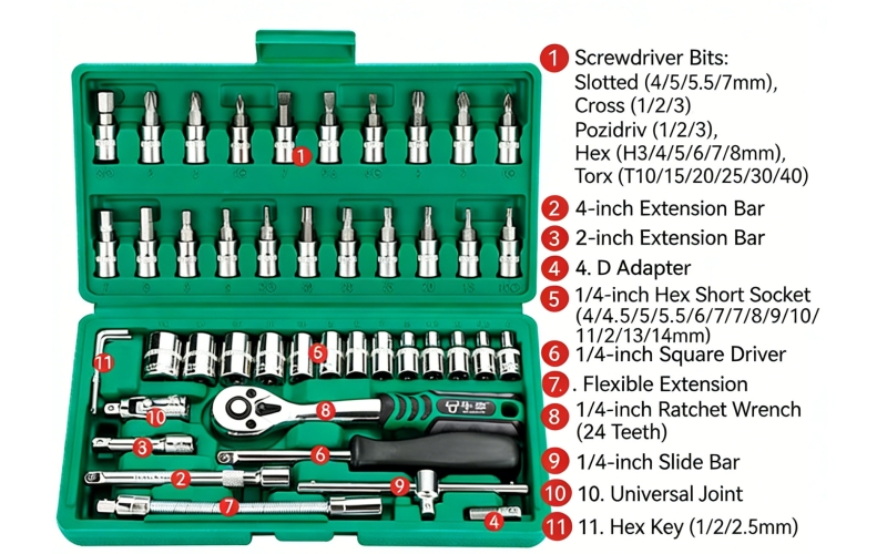 46 Pcs Set 72 Tooth Cr-V Steel